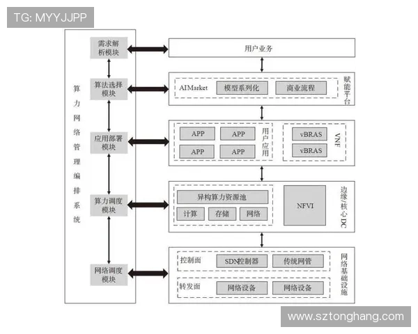 杭州乒乓球队节奏表现的数据分析与战术优化探讨 杭州乒乓球队节奏表现的数据分析与战术优化探讨