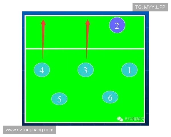 武汉排球队的节奏变化与战术调整对比赛成绩的影响分析 武汉排球队的节奏变化与战术调整对比赛成绩的影响分析