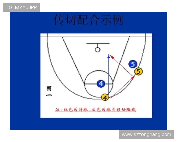 深入分析杭州篮球队的快速转换战术与战术执行效果 深入分析杭州篮球队的快速转换战术与战术执行效果