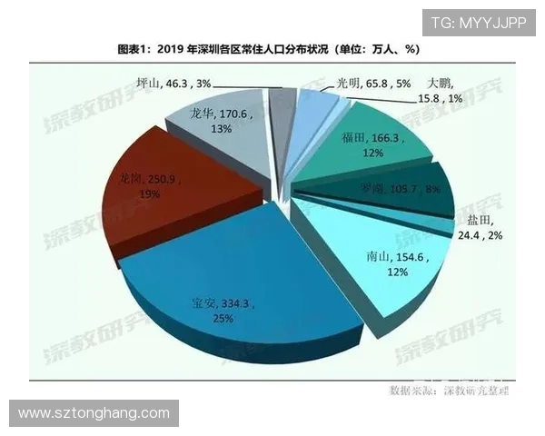 深圳篮球队意识表现的数据分析与战术优化研究 深圳篮球队意识表现的数据分析与战术优化研究