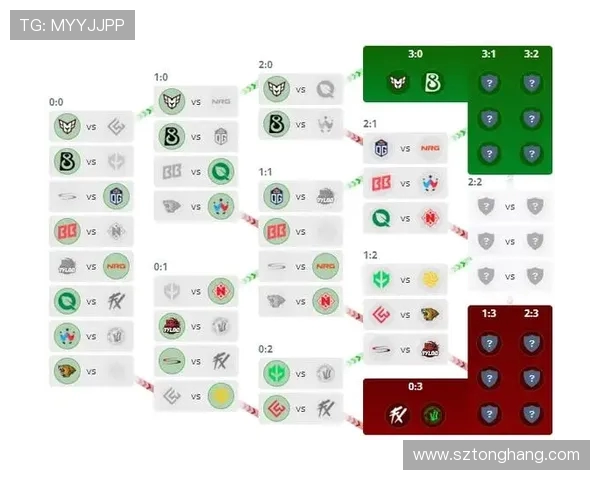 聚焦CSGO赛事分析：BLG战队在速度战术上的创新与应用