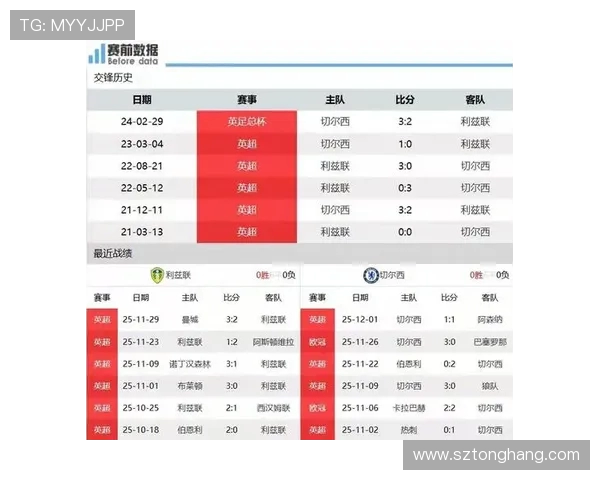 宾福特主场迎战利兹联期待精彩对决双方争夺英超宝贵积分