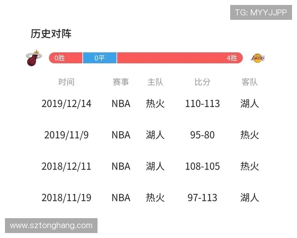 湖人对阵热火的比赛时间安排及相关信息一览