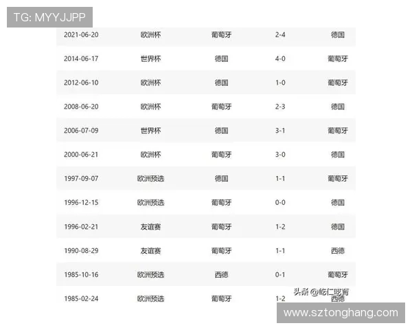 葡萄牙与德国首发阵容对比分析及战术解读