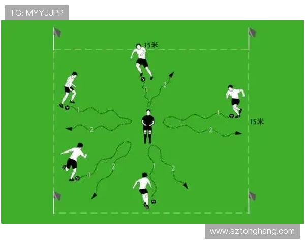 科学足球配合训练方法探讨与实践技巧分享
