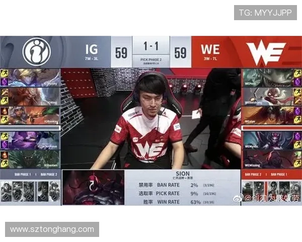 赛后复盘：IG与WE的战术灵活性与应变能力分析