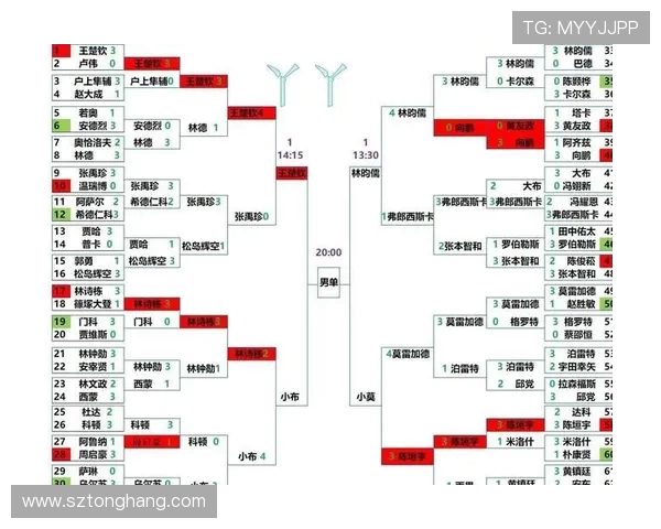 南京乒乓球队在世锦赛积分榜上以54分稳居第一名展现强大实力