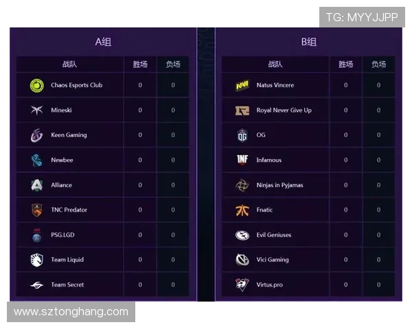 国际邀请赛最新积分榜V5战队以100分稳居第一名引发关注