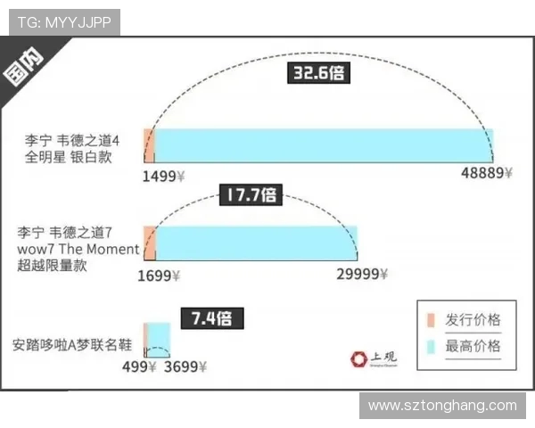滑板战术解析南京滑板队如何构建高效区域防守体系 滑板战术解析南京滑板队如何构建高效区域防守体系